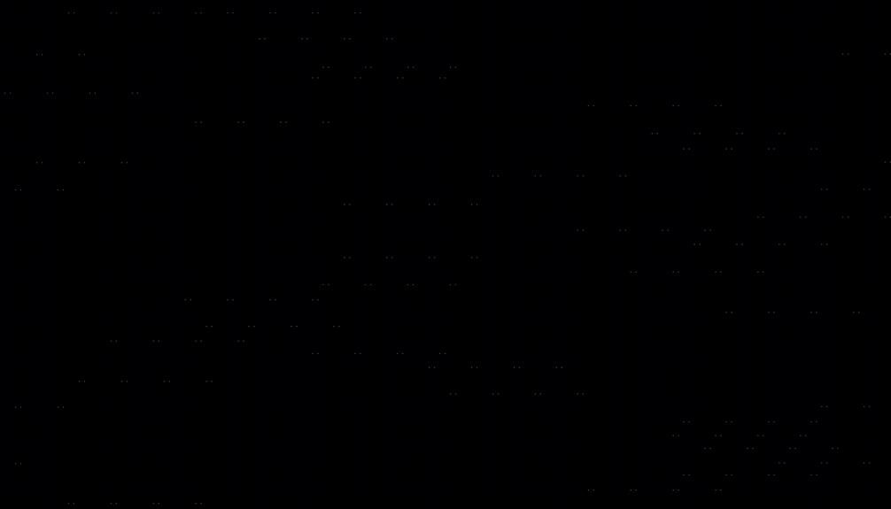 Guide to Purchasing Engine Overhaul Parts Online